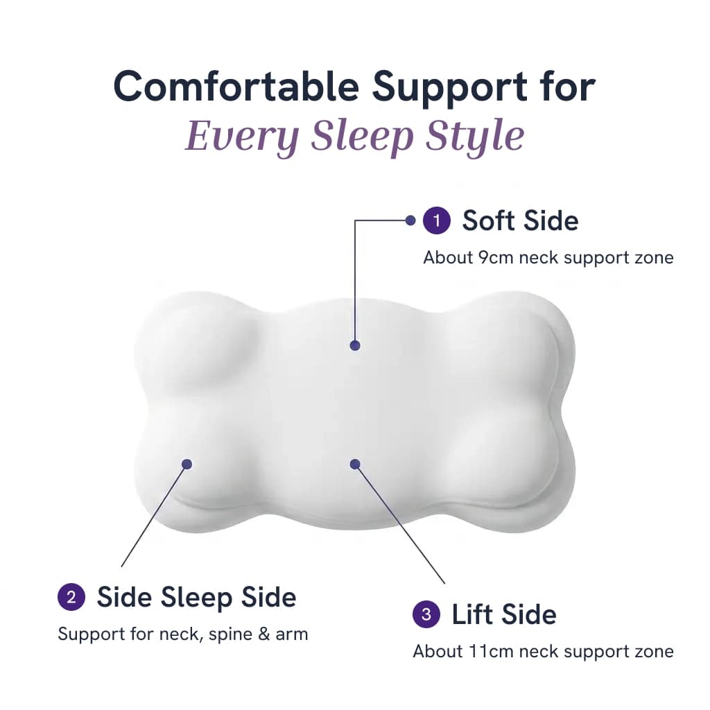 The Cloud Pillow